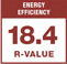 Energy Efficiency