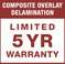 Warranty