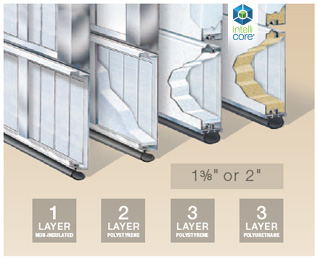 Gallery Collection Garage Door Layers Gallery Collection Garage Door Layers