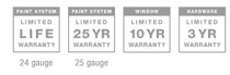 Limited Warranty
