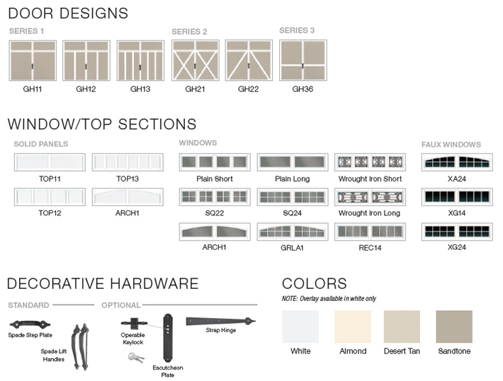 Grand Harbor Door Design Options Grand Harbor Door Design Options