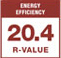 Energy Efficiency Energy Efficiency