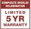 Warranty